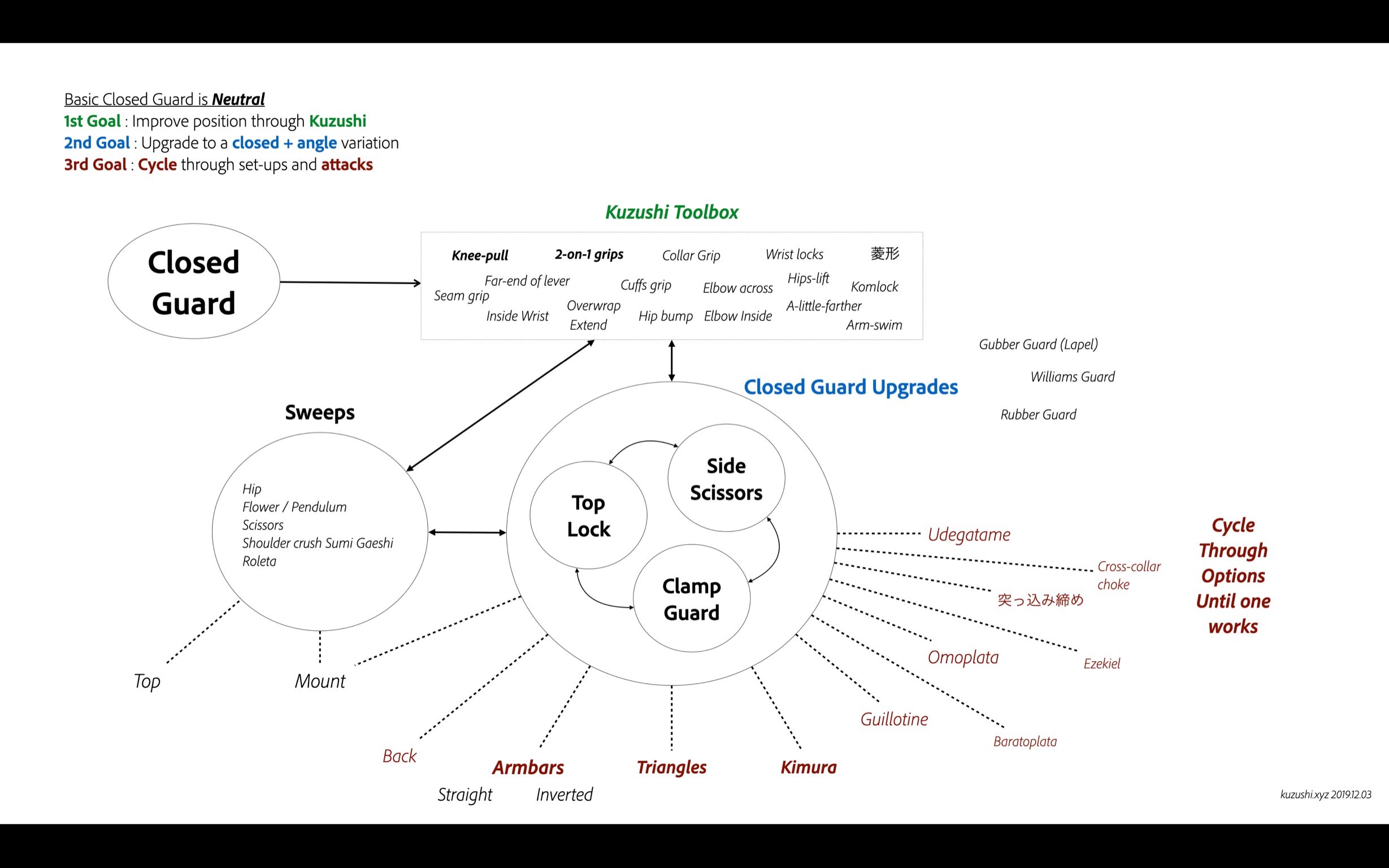 Screen Shot 2022-06-28 at 13.30.03.jpg